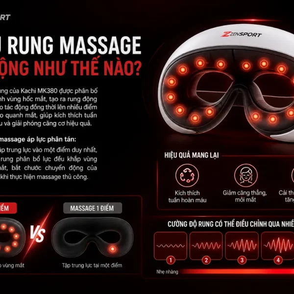 Máy massage mắt Kachi MK380: 16 đầu rung, phun sương thư giãn