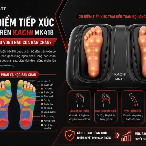 Máy massage chân KaChi MK418: 3D, 20 điểm tiếp xúc, chườm ấm