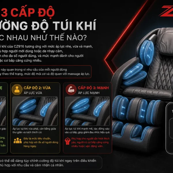 Ghế Massage Fuji Luxury CZ916: 18 Túi Khí, 5 Chế Độ