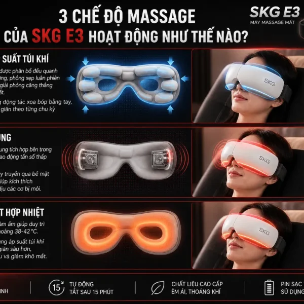 Máy massage mắt SKG E3: 5 chế độ, nhiệt 42°C