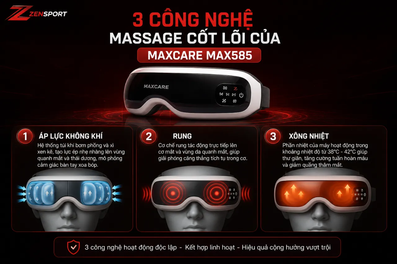 3 công nghệ massage cốt lõi của Maxcare Max585