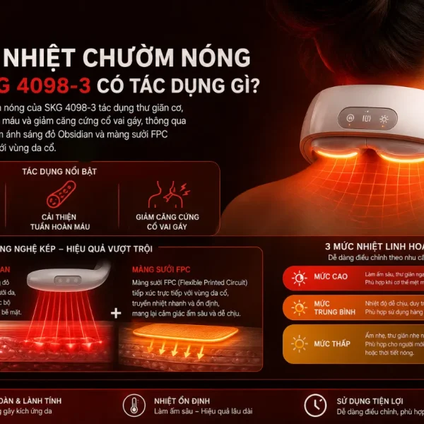 Máy massage cổ SKG 4098-3: 9 mức xung, 3 mức nhiệt