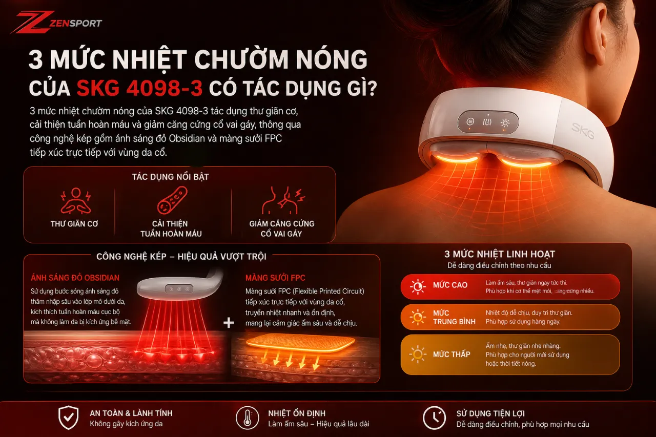 3 mức nhiệt chườm nóng của SKG 4098-3 có tác dụng gì?