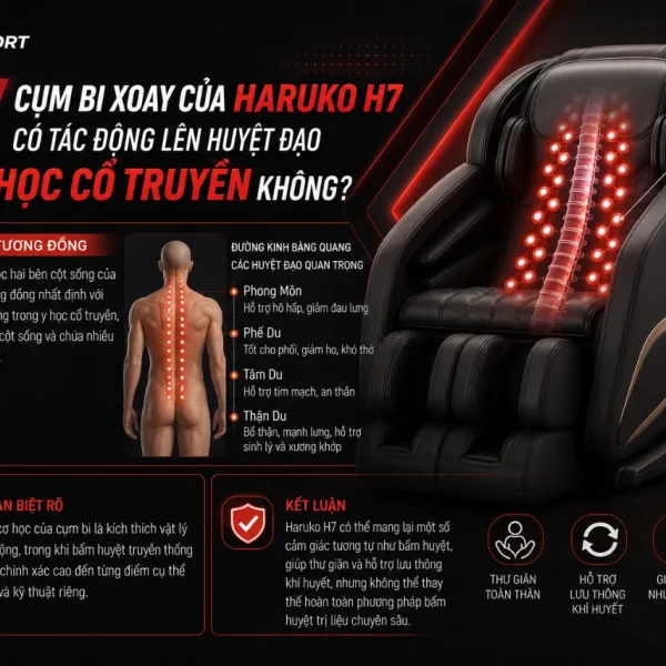 Ghế Massage Haruko H7: Con Lăn 3D, 32 Cụm Bi Xoay