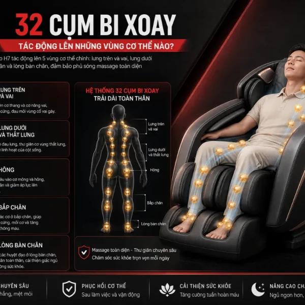 Ghế Massage Haruko H7: Con Lăn 3D, 32 Cụm Bi Xoay