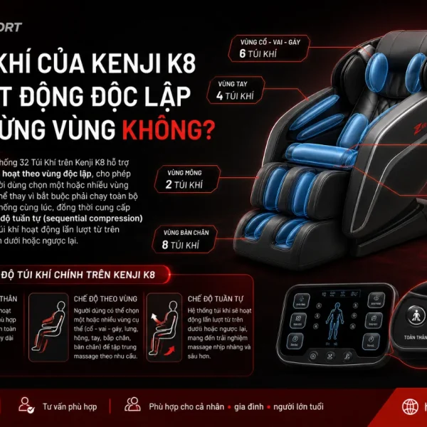 Ghế Massage Kenji K8: Bi Xoay Cố Định, 32 Túi Khí
