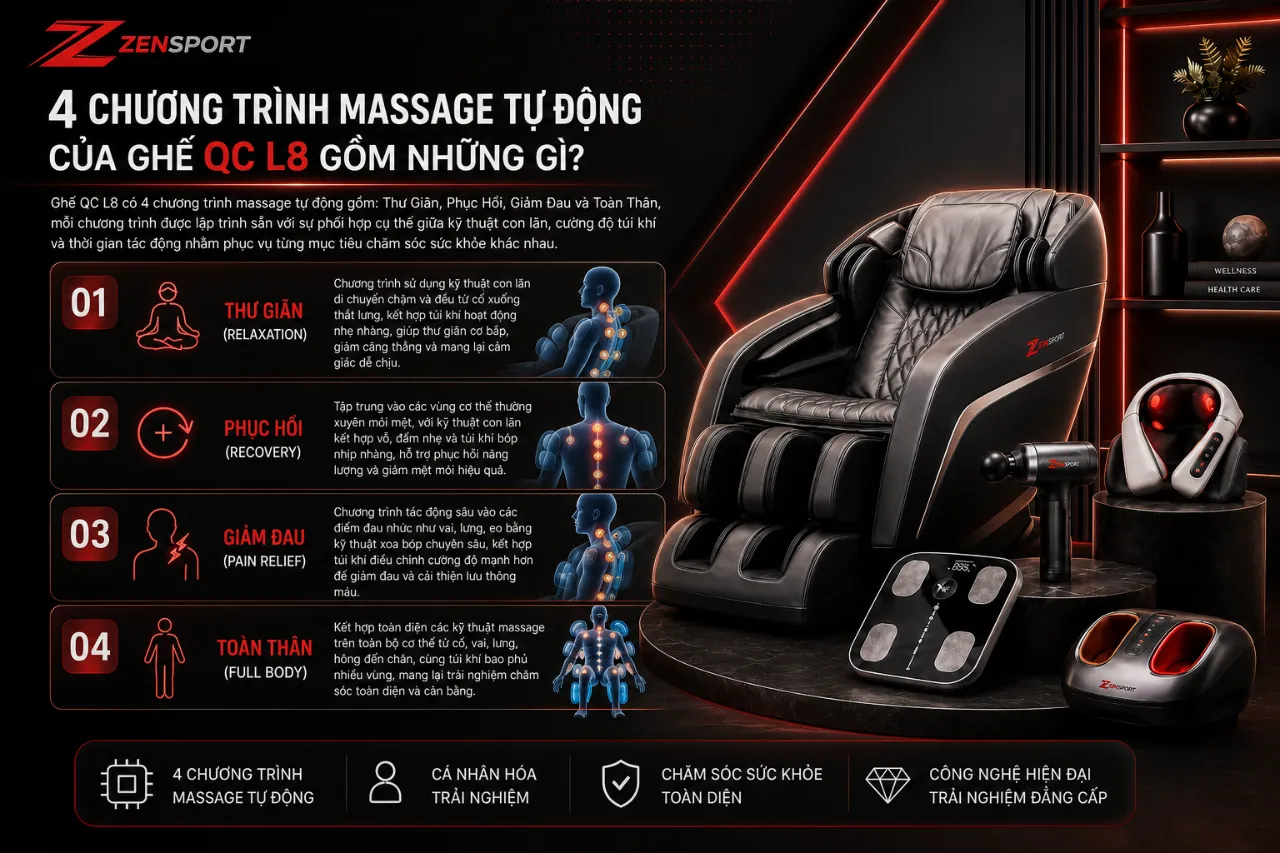 4 Chương Trình Massage Tự Động Của Ghế QC L8 Gồm Những Gì?