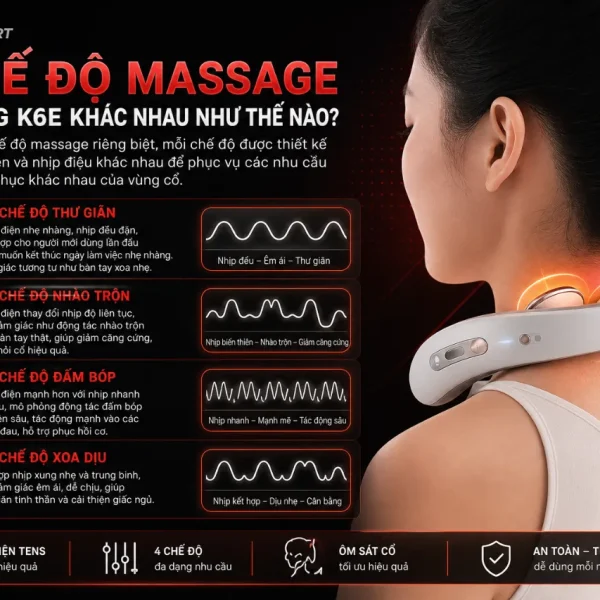 Máy massage cổ SKG K6E: Xung điện TENS, 4 chế độ, 15 cường độ