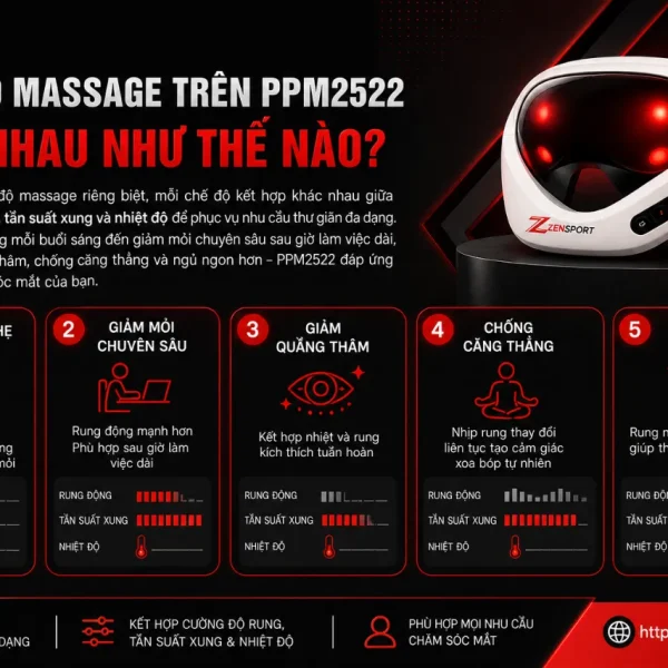 Máy massage mắt Philips PPM2522: VibWave, 16 điểm silicon