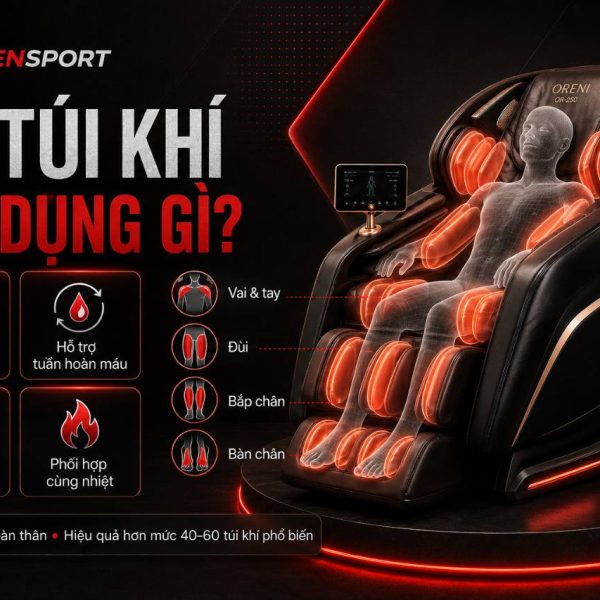 74 Túi Khí Trên Ghế Massage OR-250 Có Tác Dụng Gì?