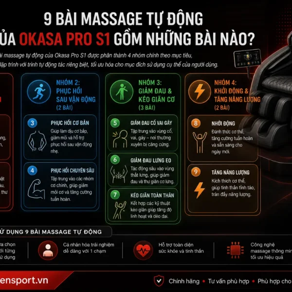 Ghế Massage Okasa Pro S1: Điều Khiển Giọng Nói, 9 Bài Tự Động