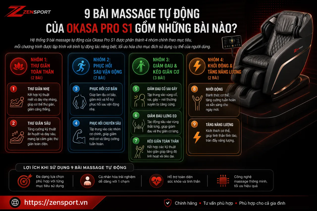 9 Bài Massage Tự Động Của Okasa Pro S1 Gồm Những Bài Nào?