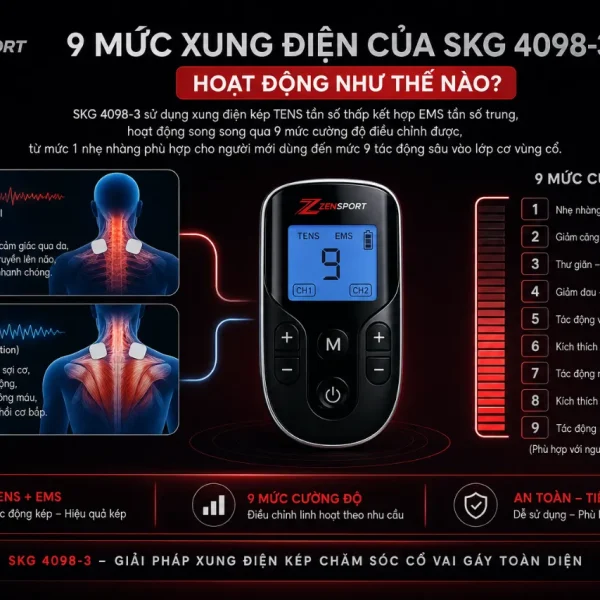 Máy massage cổ SKG 4098-3: 9 mức xung, 3 mức nhiệt