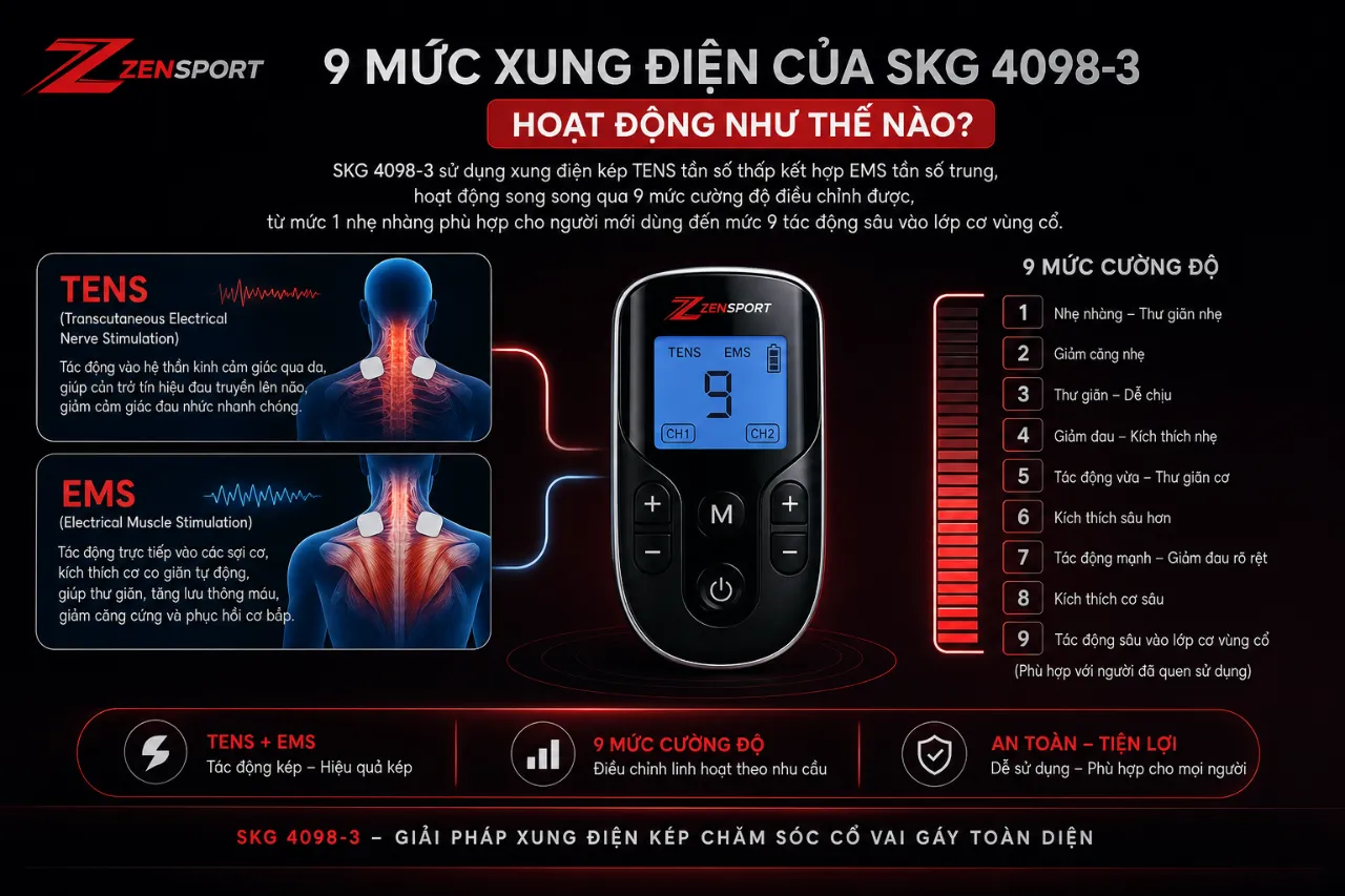 9 mức xung điện của SKG 4098-3 hoạt động như thế nào?
