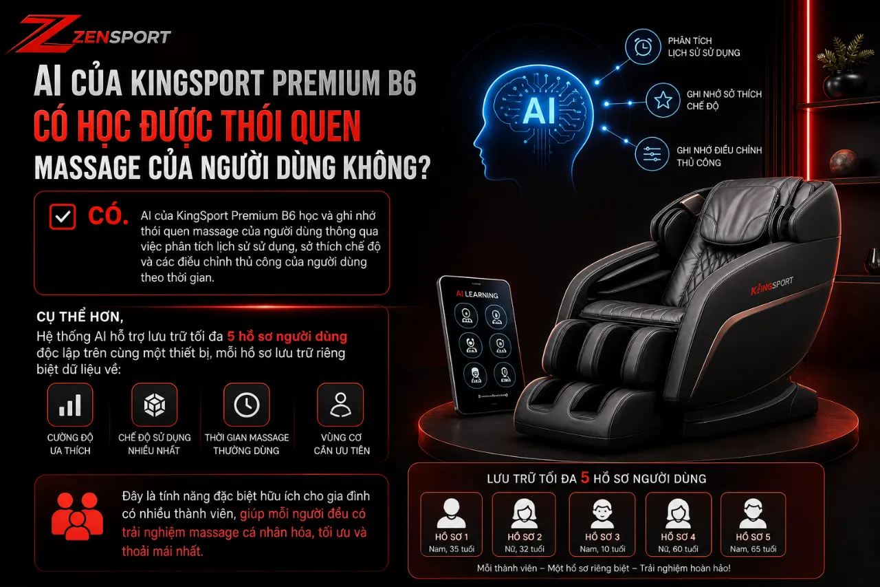AI Của KingSport Premium B6 Có Học Được Thói Quen Massage Của Người Dùng Không?