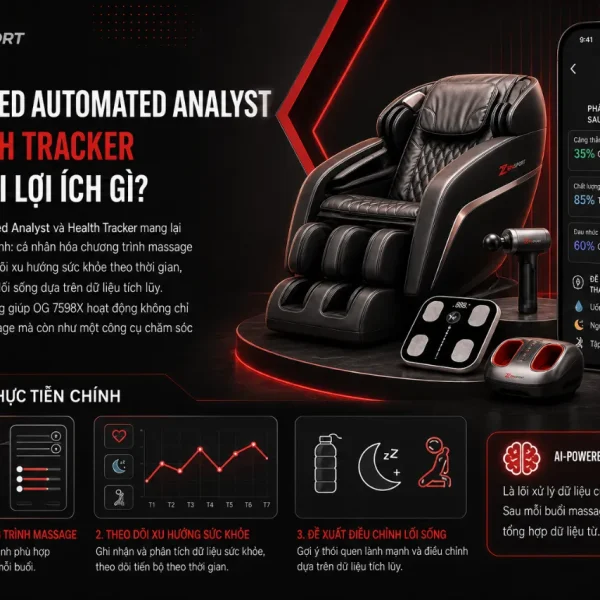 Ghế Massage Ogawa Master Drive AI OG 7598X: AI Care, 4D
