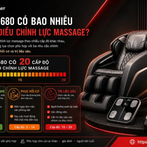 Ghế Massage Fujiiryoki AS-680: 4 Bi Massage, Điều Chỉnh Lực Theo Vùng