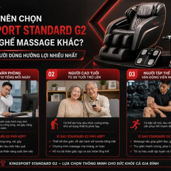 Ghế Massage KingSport Standard G2: Kingtech Touch, Legtech 2-in-1