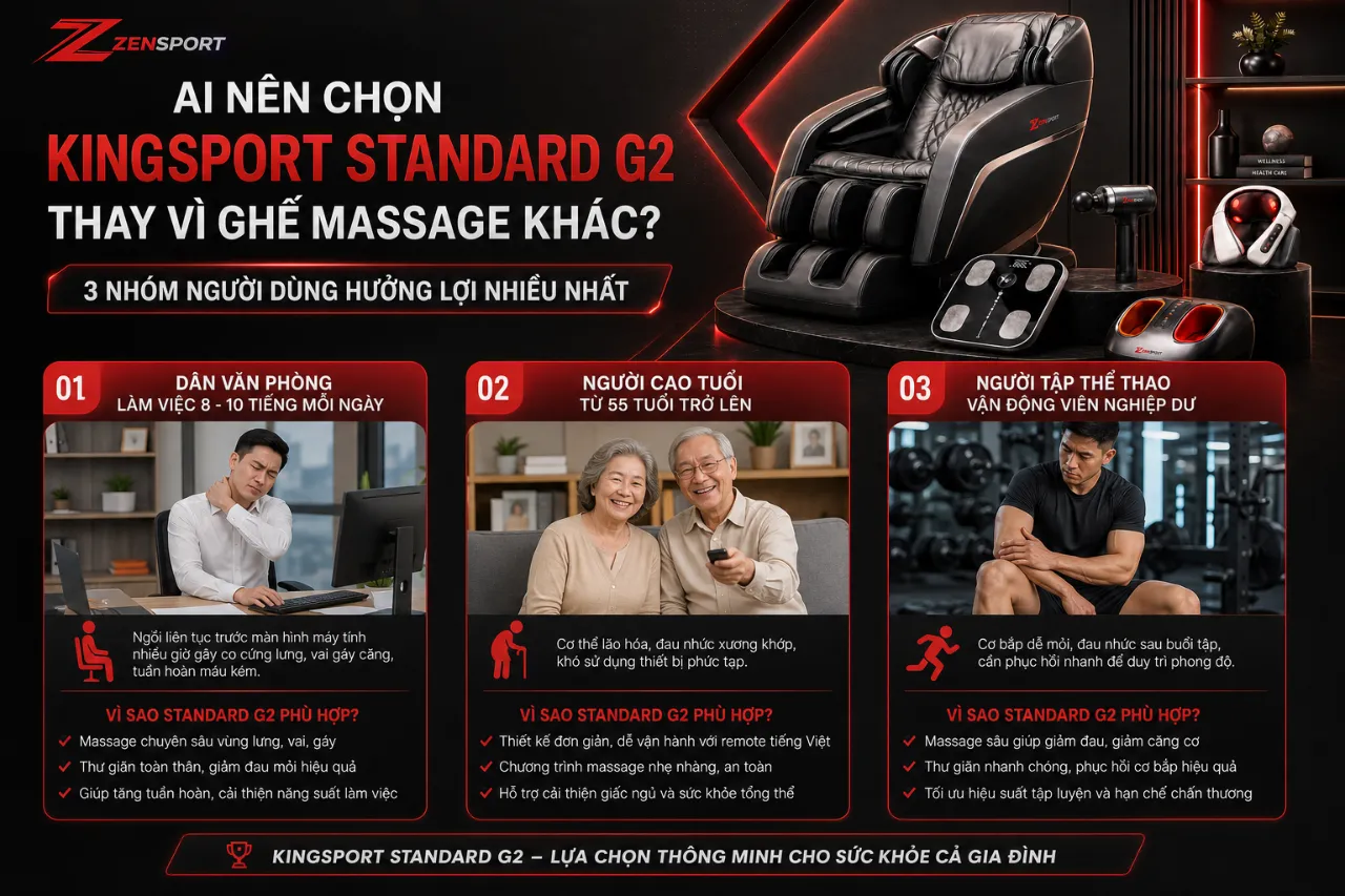 Ai Nên Chọn KingSport Standard G2 Thay Vì Ghế Massage Khác?