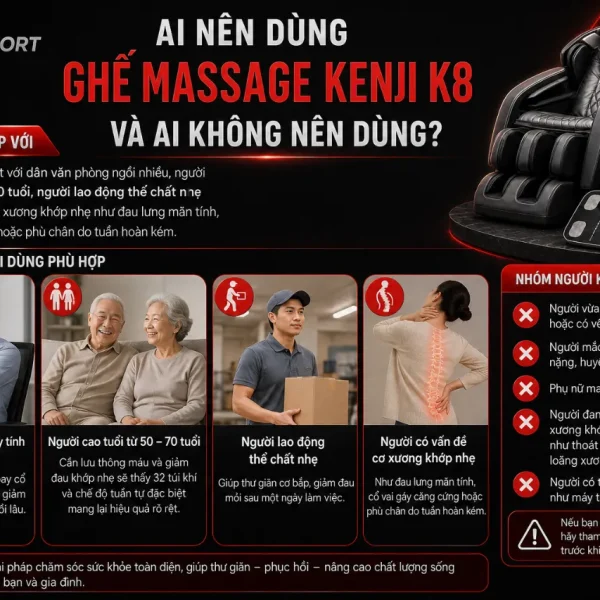 Ghế Massage Kenji K8: Bi Xoay Cố Định, 32 Túi Khí