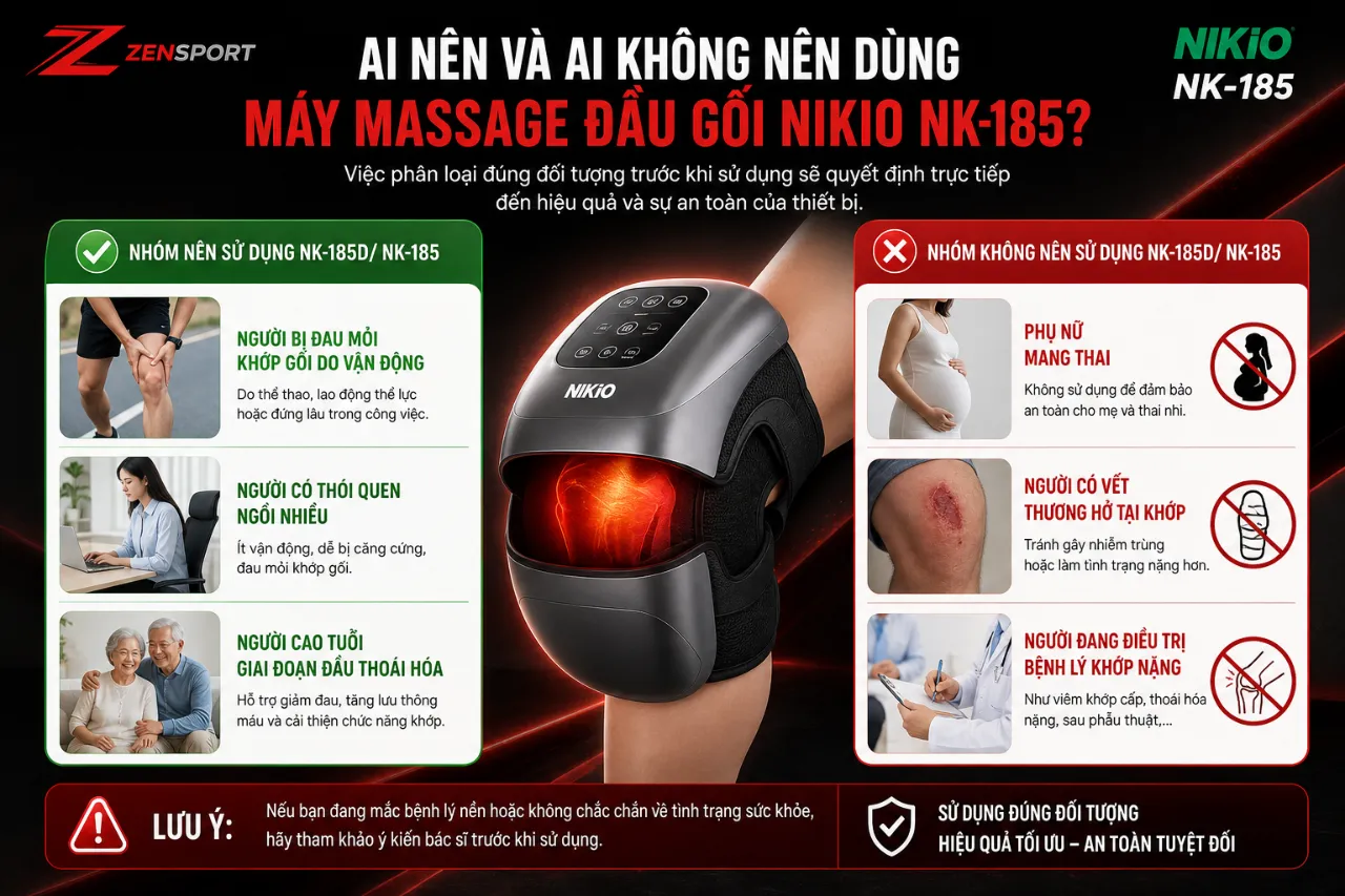 Ai Nên Và Ai Không Nên Dùng Máy Massage Đầu Gối Nikio NK-185?