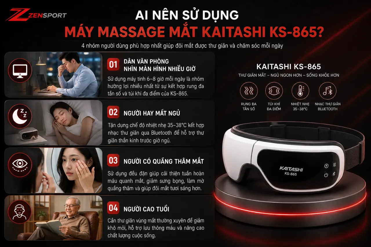 Ai nên sử dụng máy massage mắt Kaitashi KS-865?