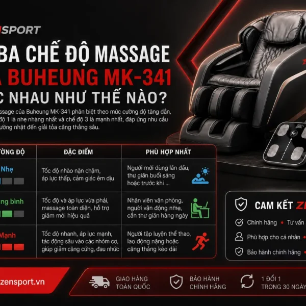 Máy massage đầu Buheung MK-341: 3 chế độ massage, 4 đầu silicon đa điểm