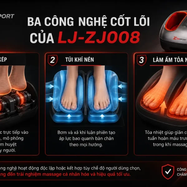 Máy massage chân Xiaomi Leravan LJ-ZJ008: Bấm huyệt, túi khí 360°