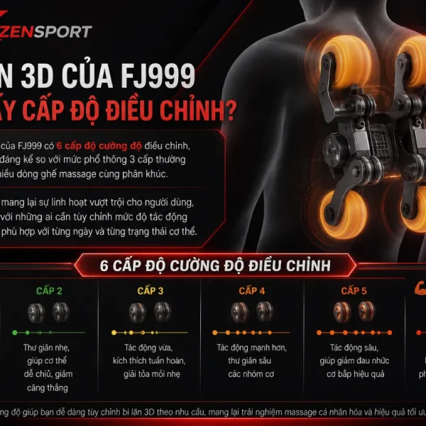 Ghế Massage Fuji Luxury FJ999: Bi Lăn 3D, Khung SL Ôm Cơ Thể