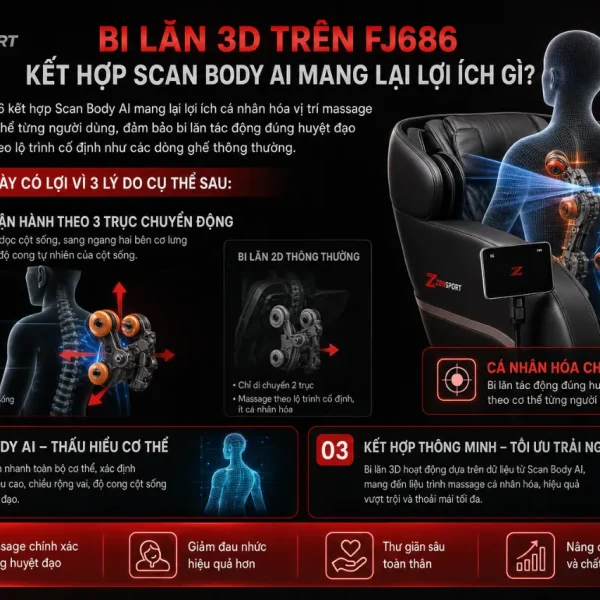 Ghế Massage FUJILUX FJ686: Scan Body AI, Massage Trị Liệu Toàn Thân
