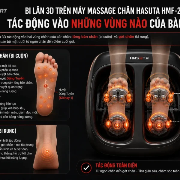 Máy massage chân Hasuta HMF-260: Bi lăn 3D, 8 túi khí