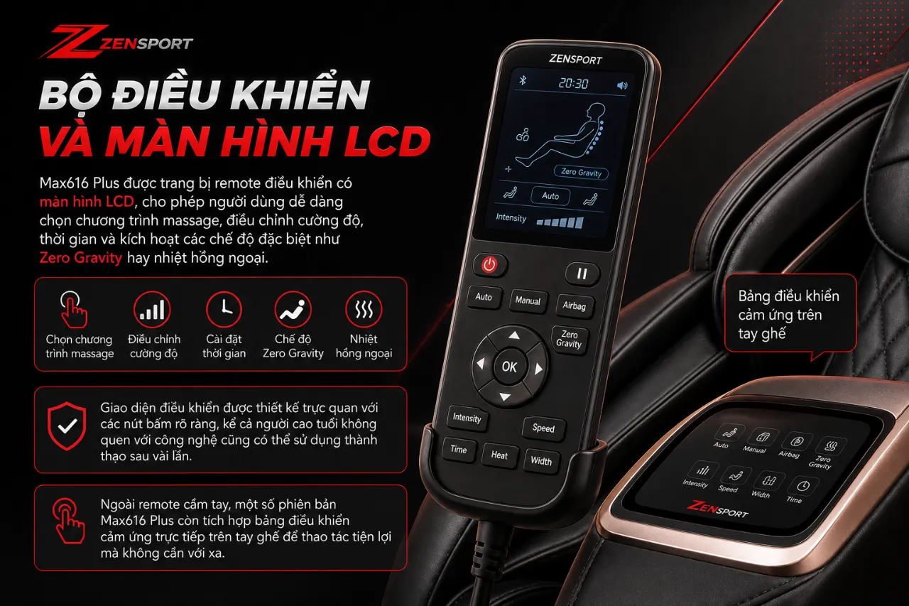 Bộ Điều Khiển và Màn Hình LCD