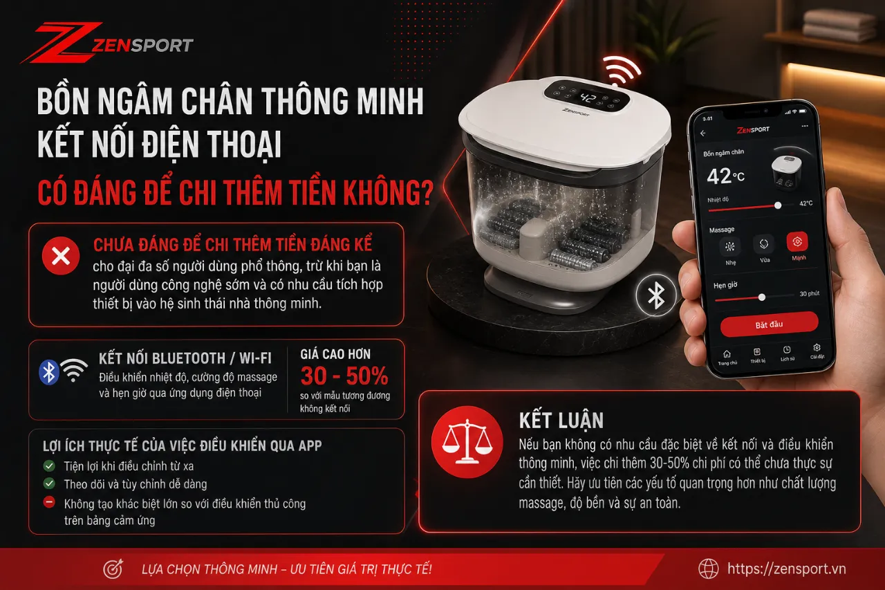 Bồn ngâm chân thông minh kết nối điện thoại có đáng để chi thêm tiền không?
