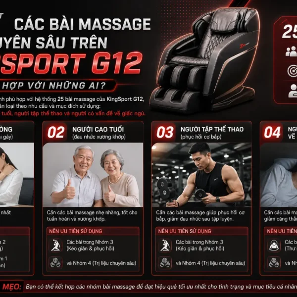 Ghế Massage KingSport G12: Kingtech Touch Pro, 25 Bài Massage Chuyên Sâu
