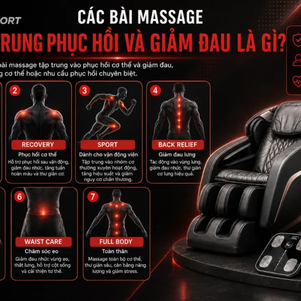 Ghế Massage Kingsport G6: 12 Bài Massage, Zero Gravity