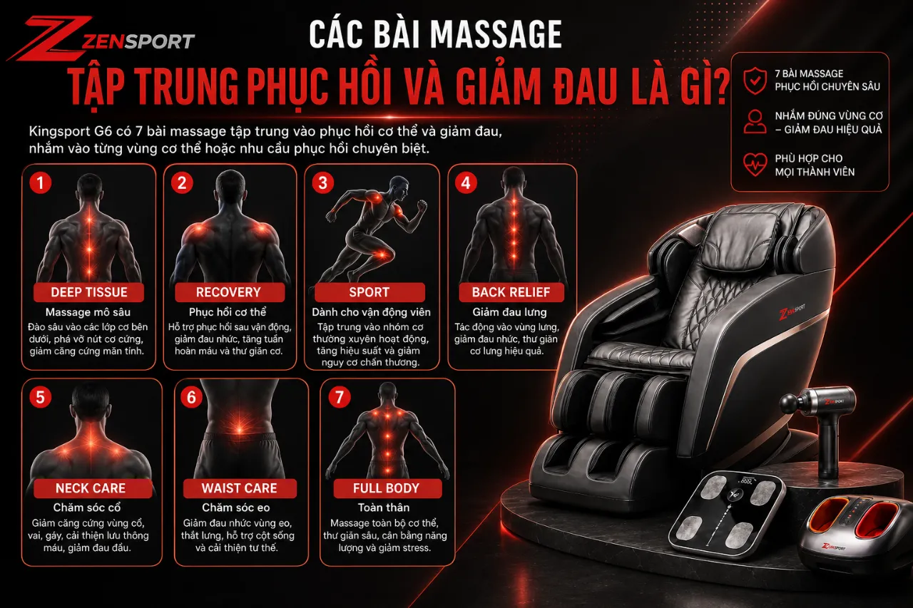 Các Bài Massage Tập Trung Phục Hồi Và Giảm Đau Là Gì?