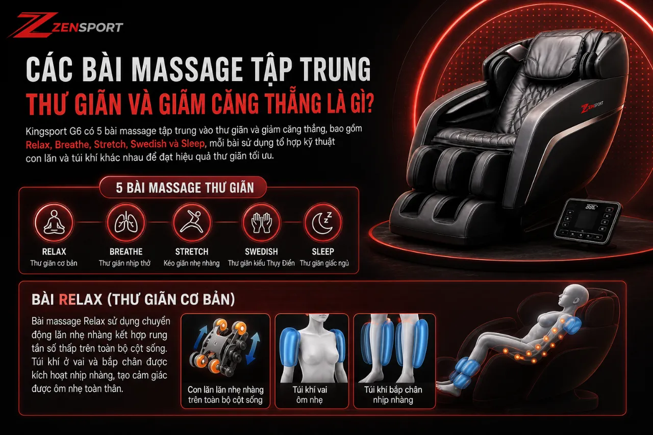 Các Bài Massage Tập Trung Thư Giãn Và Giảm Căng Thẳng Là Gì?