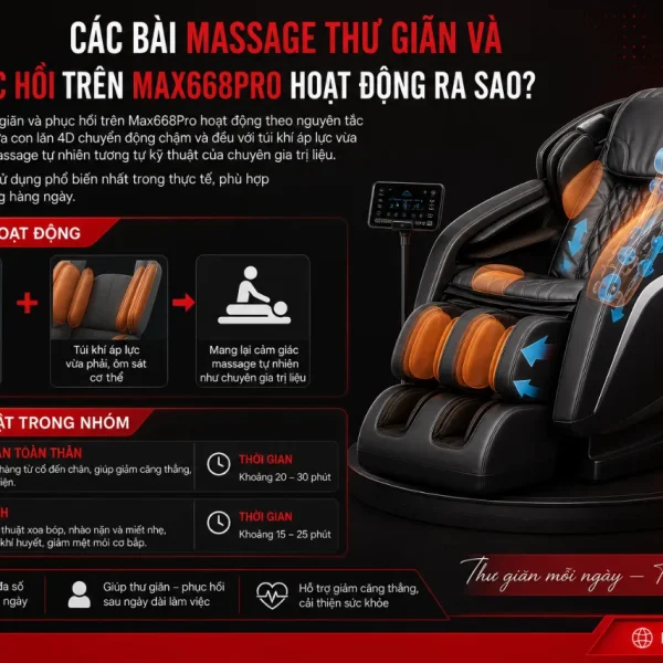 Ghế Massage Maxcare Max668Pro: 18 Bài Massage, Điều Khiển Giọng Nói