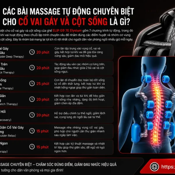 Ghế Massage ELIP G9 7E Elysium, 20 Bài Massage Tự Động