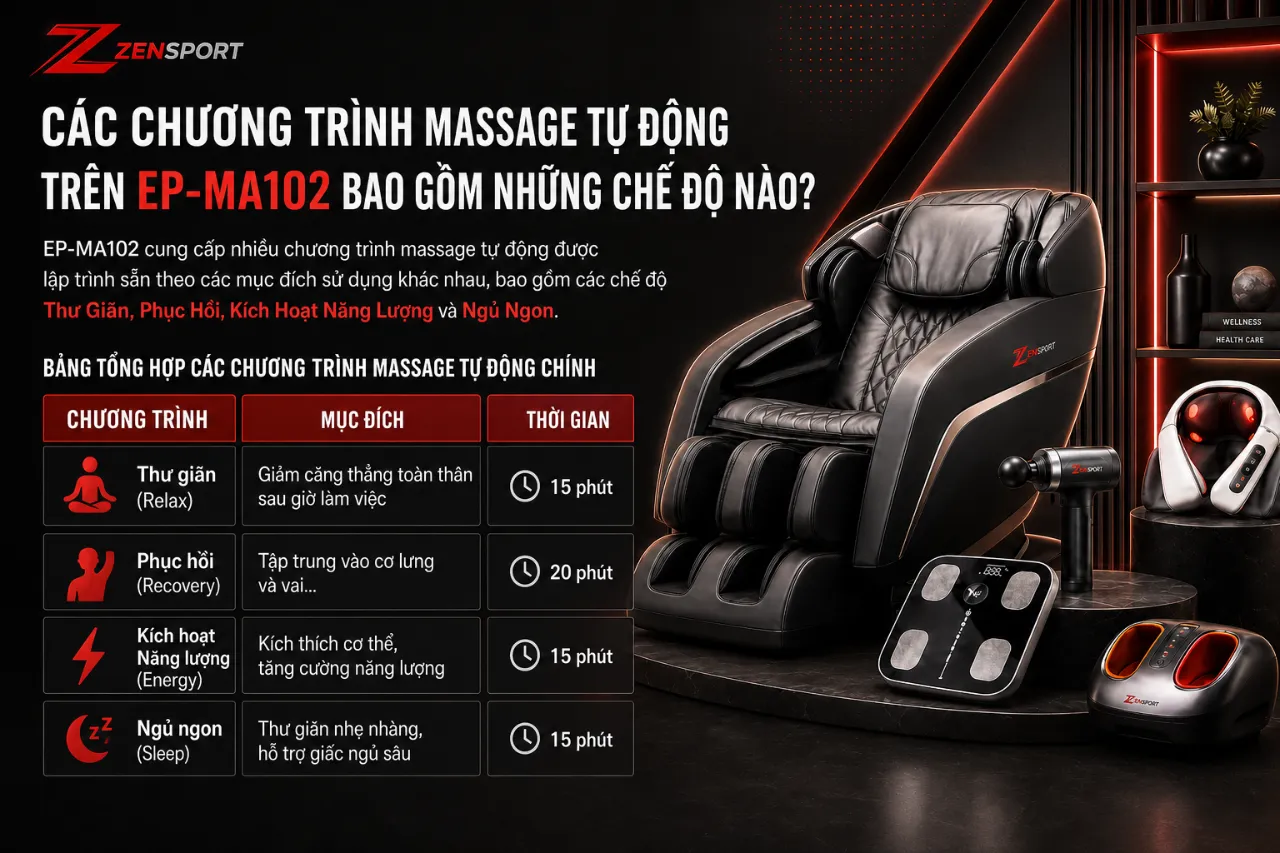 Các Chương Trình Massage Tự Động Trên EP-MA102 Bao Gồm Những Chế Độ Nào?
