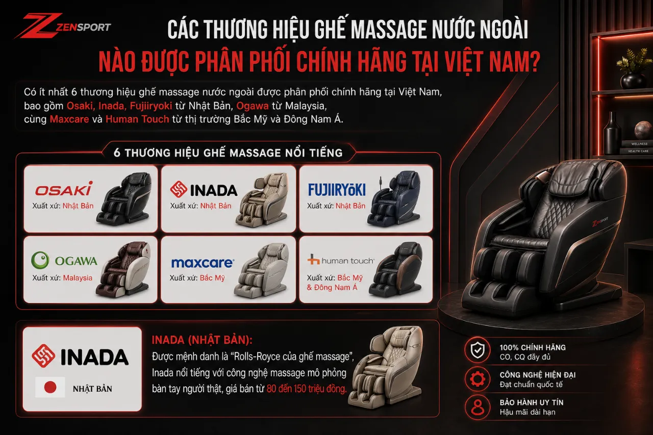 Các Thương Hiệu Ghế Massage Nước Ngoài Nào Được Phân Phối Chính Hãng Tại Việt Nam?