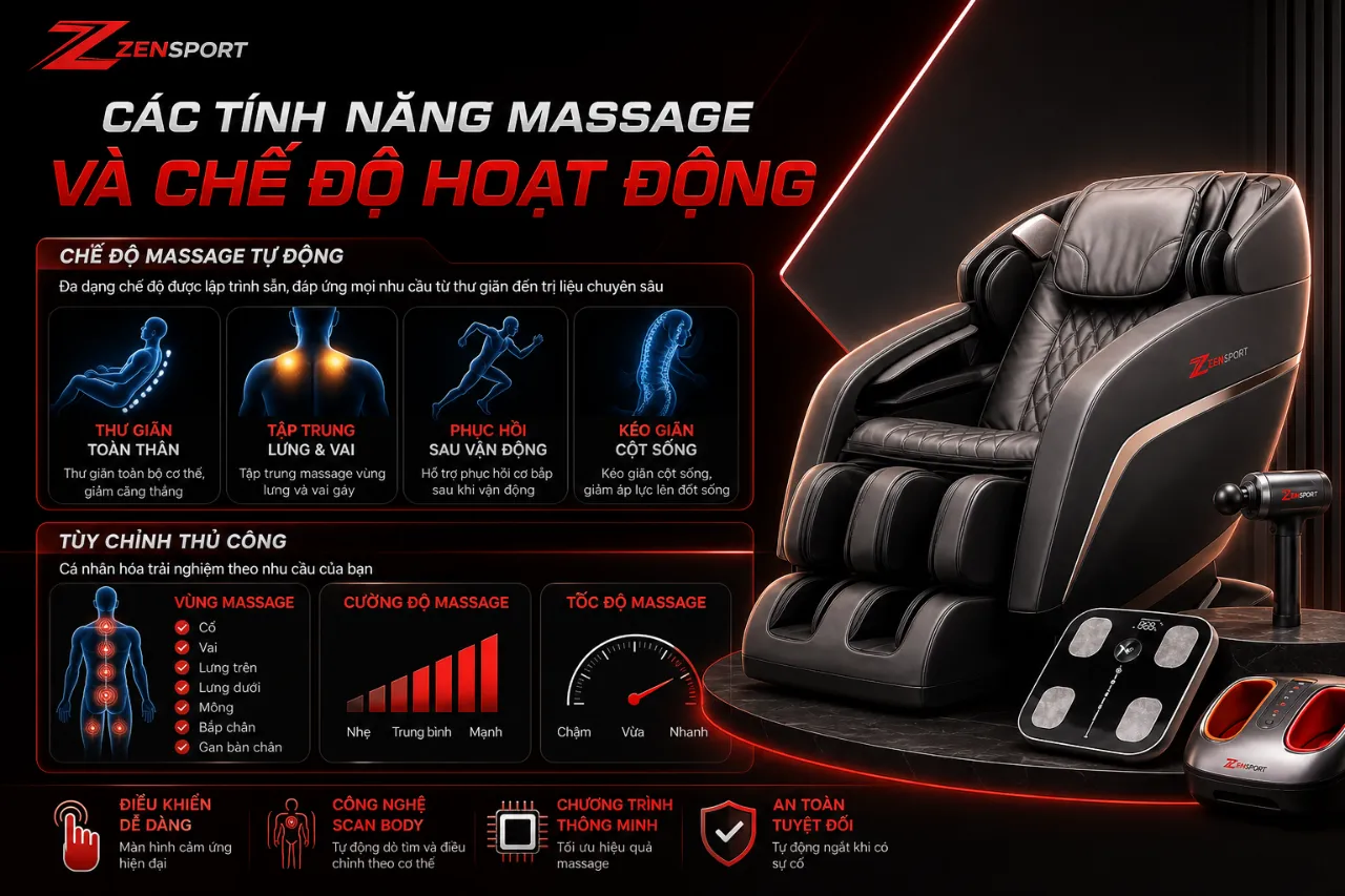 Các Tính Năng Massage Và Chế Độ Hoạt Động