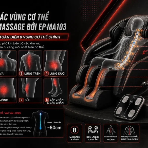 Ghế Massage Panasonic EP-MA103: 168 Chế Độ, Điều Khiển Cảm Ứng