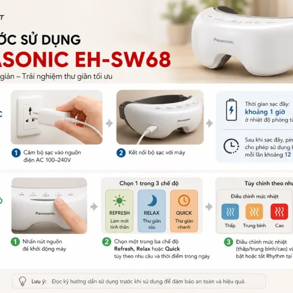 Máy massage mắt Panasonic EH-SW68: hơi nước nóng, chườm nhiệt 42°C