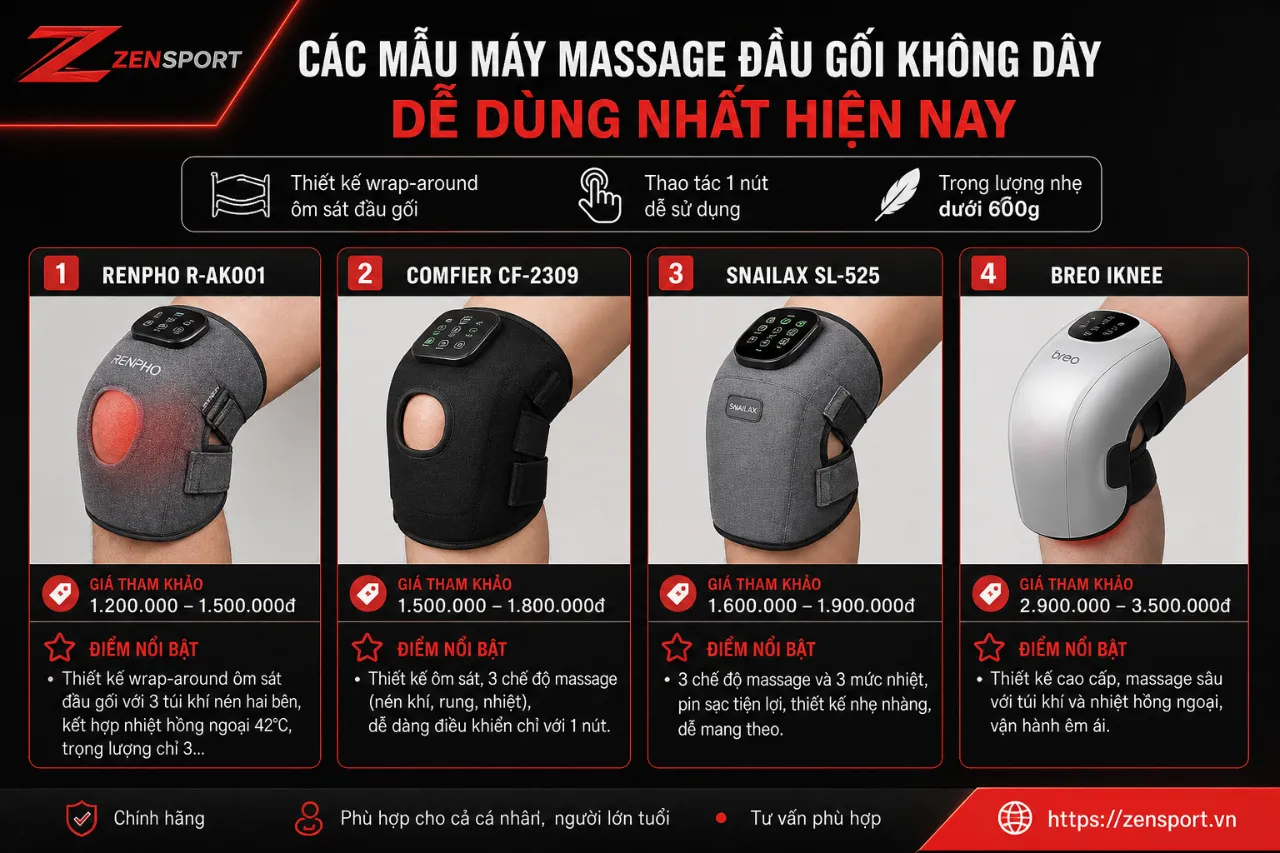 Các mẫu máy massage đầu gối không dây dễ dùng nhất hiện nay là gì?
