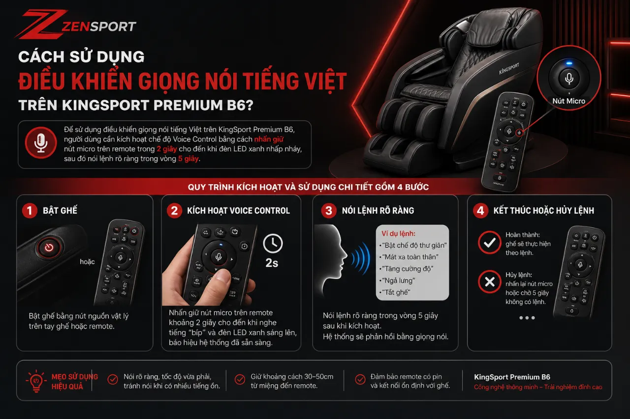 Cách Sử Dụng Điều Khiển Giọng Nói Tiếng Việt Trên KingSport Premium B6?