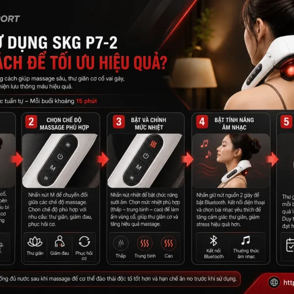 Máy massage cổ SKG P7-2: Massage chườm nóng kết hợp âm nhạc trị liệu