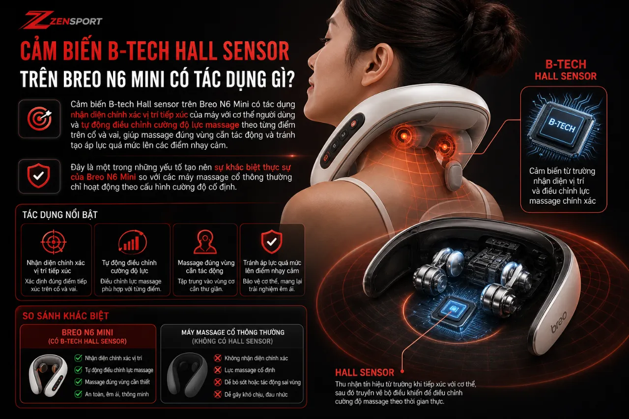 Cảm Biến B-tech Hall Sensor Trên Breo N6 Mini Có Tác Dụng Gì?