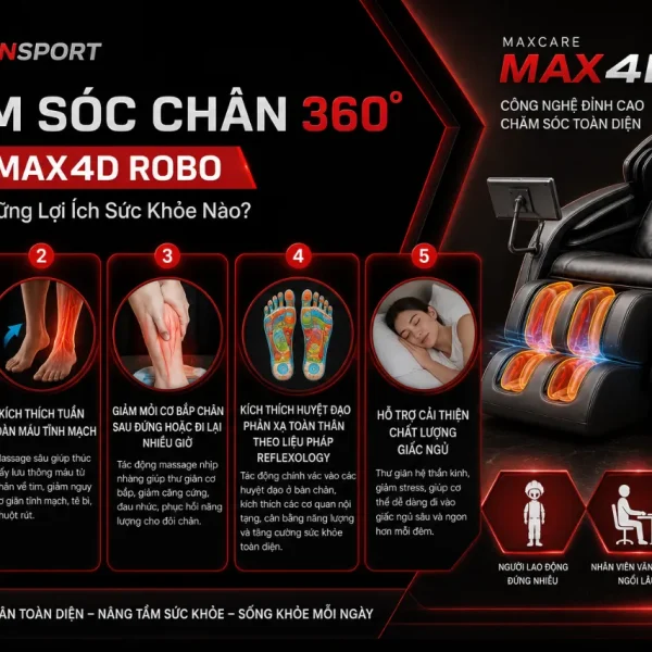 Ghế Massage Maxcare Max4D ROBO: Công Nghệ AI, Chăm Sóc Chân 360°