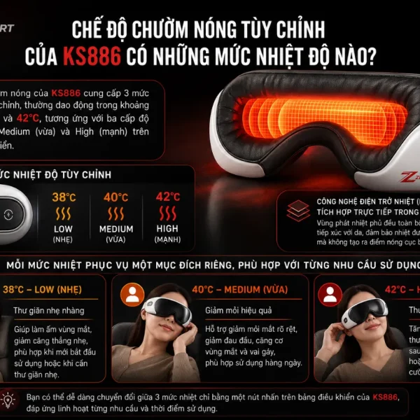 Máy massage mắt KingSport KS886: áp suất khí, chườm nóng tùy chỉnh